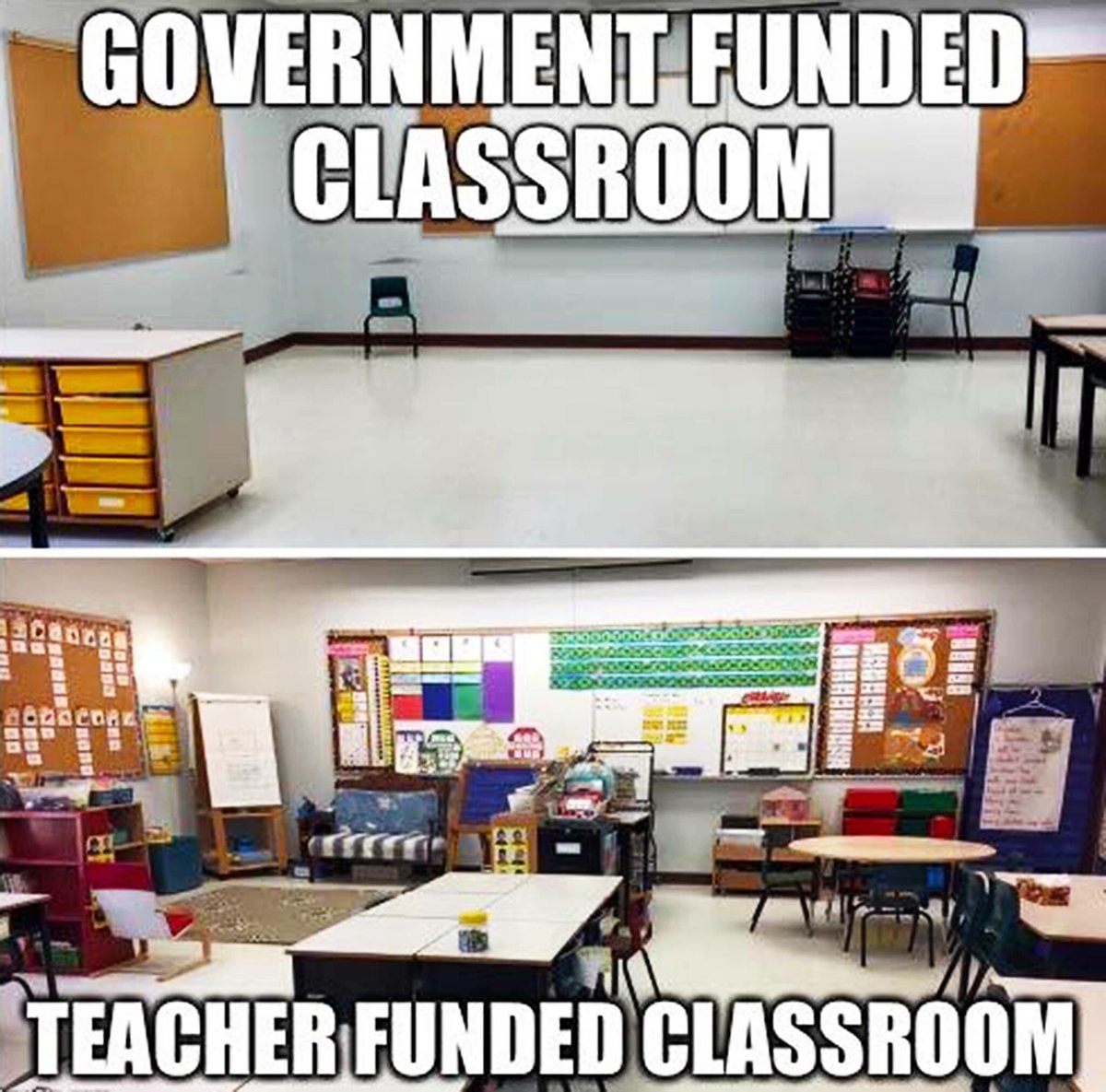 Do teachers get paid enough essay